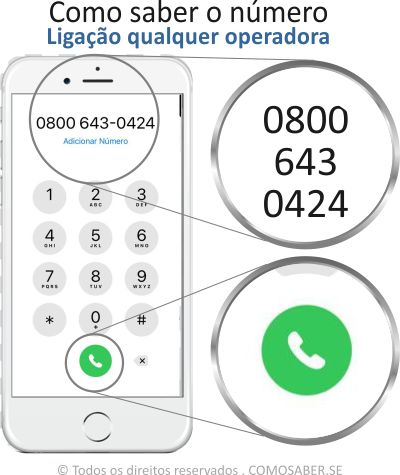 Como saber meu número de celular de qualquer operadora com ligação