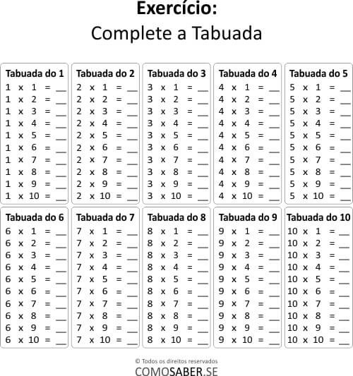 Tabuada de multiplicação completa - 1 à 10 3