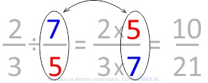 Divisão de Frações Exemplo Resolvido 01 explicação 01