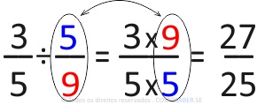 Divisão de Frações Exemplo Resolvido 02