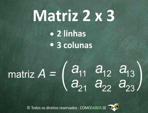 Exemplo de Matriz 2x3
