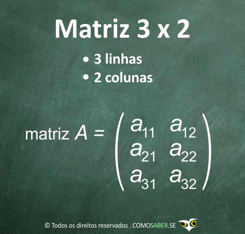 Exemplo de Matriz 3x2