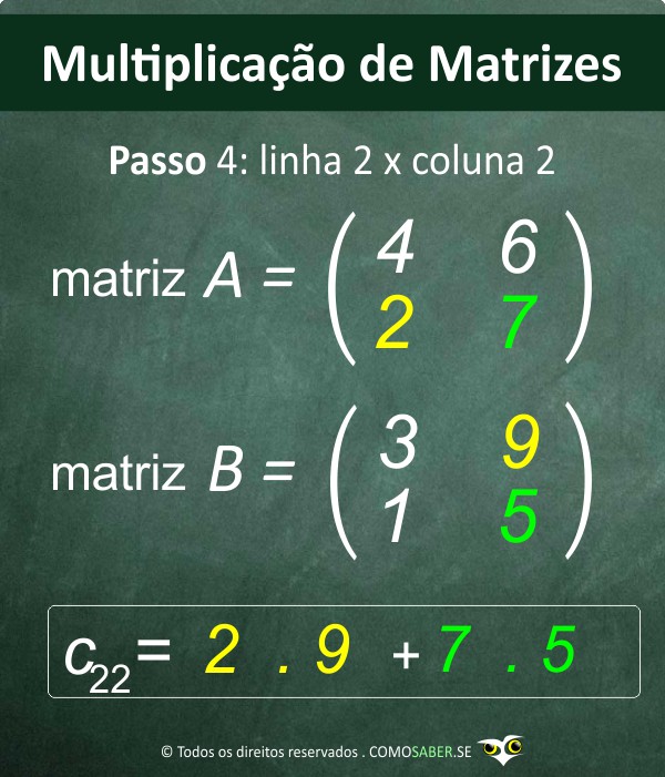 Exemplo de Multiplicação de Matrizes Resultado Matriz passo 04