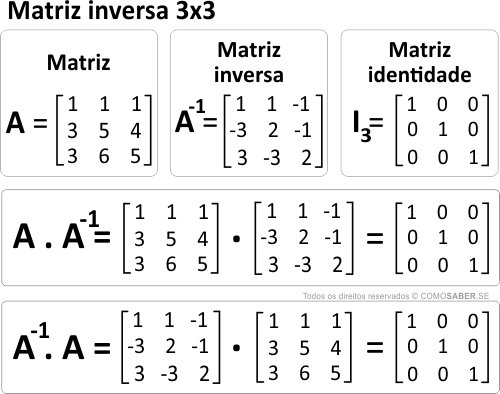 Exemplo de matriz inversa 3x3