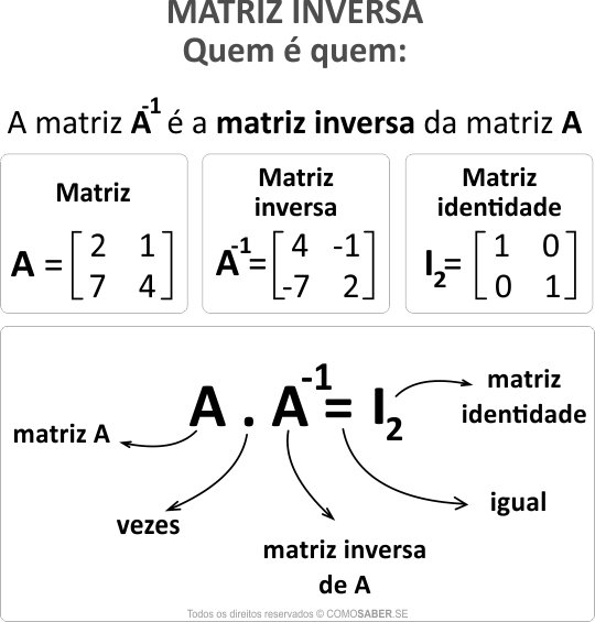 Matriz inversa método de inversão por sistemas lineares 01