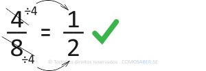 Carlos Mático - #Aula_nº_35 #Parte_03 #Tema_Números_e_Operações  #Sumário_Frações #Tema_Simplificação_de_Fração Como simplificar uma fração?  Para simplificar um fração, devemos assim achar o MDC entre o numerador e o  denominador e assim reduzir a fração.