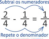 Subtração de frações com denominadores iguais 01