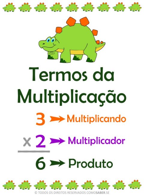Termos da Multiplicação 2 Exemplos Resolvidos+aula completa