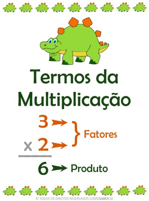 Termos da Multiplicação 2 Exemplos Resolvidos+aula completa