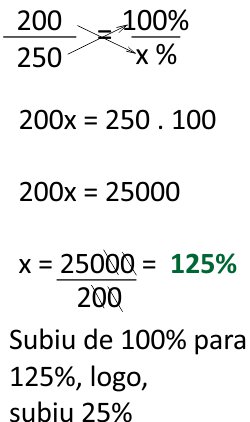 COMO CALCULAR 30% DE 40?  Calculando 30 por cento de 40 