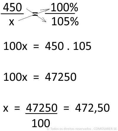 PORCENTAGEM, COMO CALCULAR PORCENTAGEM